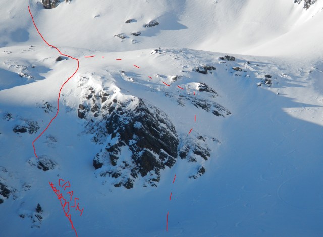 start 3 up 5 overzicht c